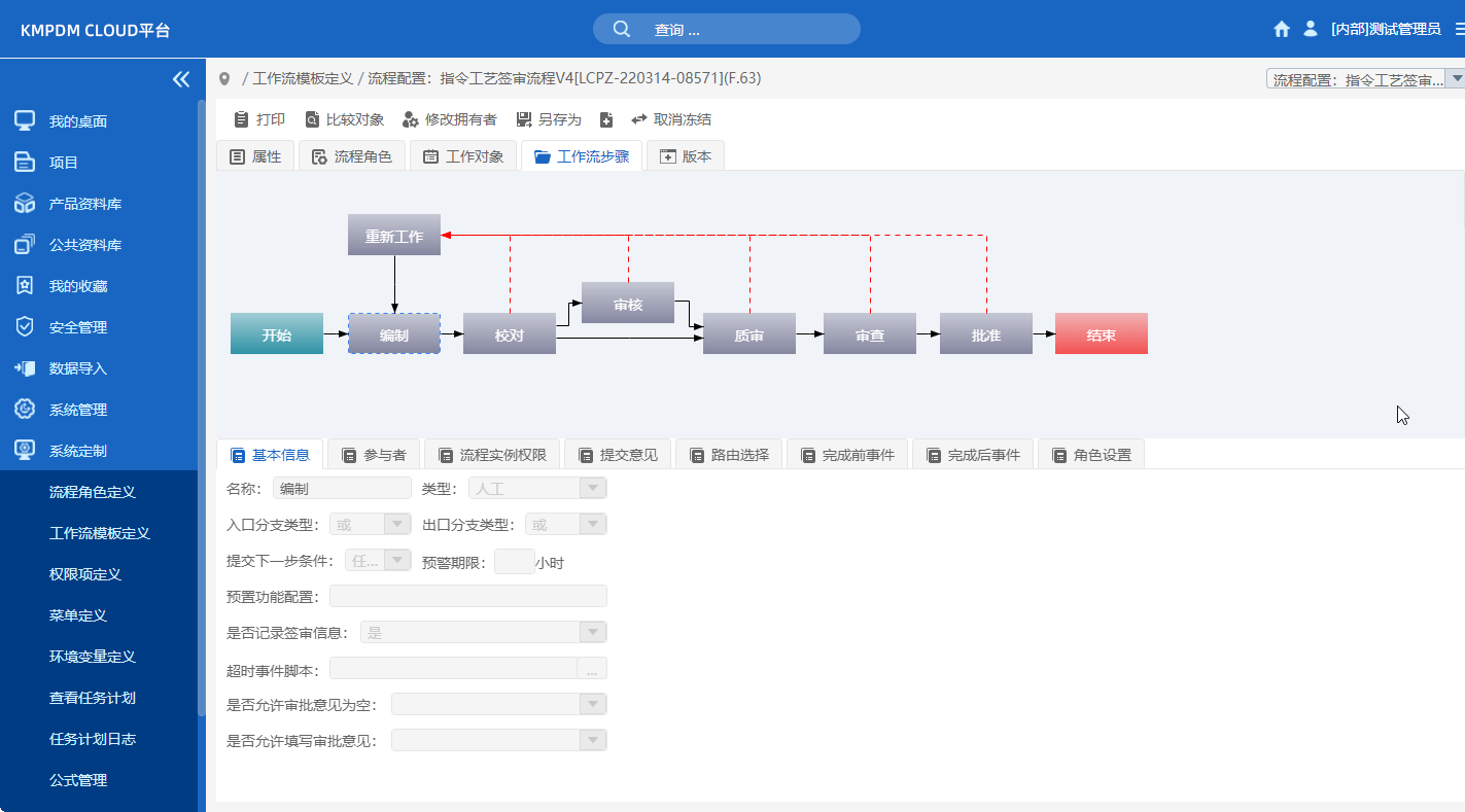 PDM研发管理，工作流建模和运行引擎